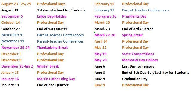 Description of 2022-2023 School calendar days